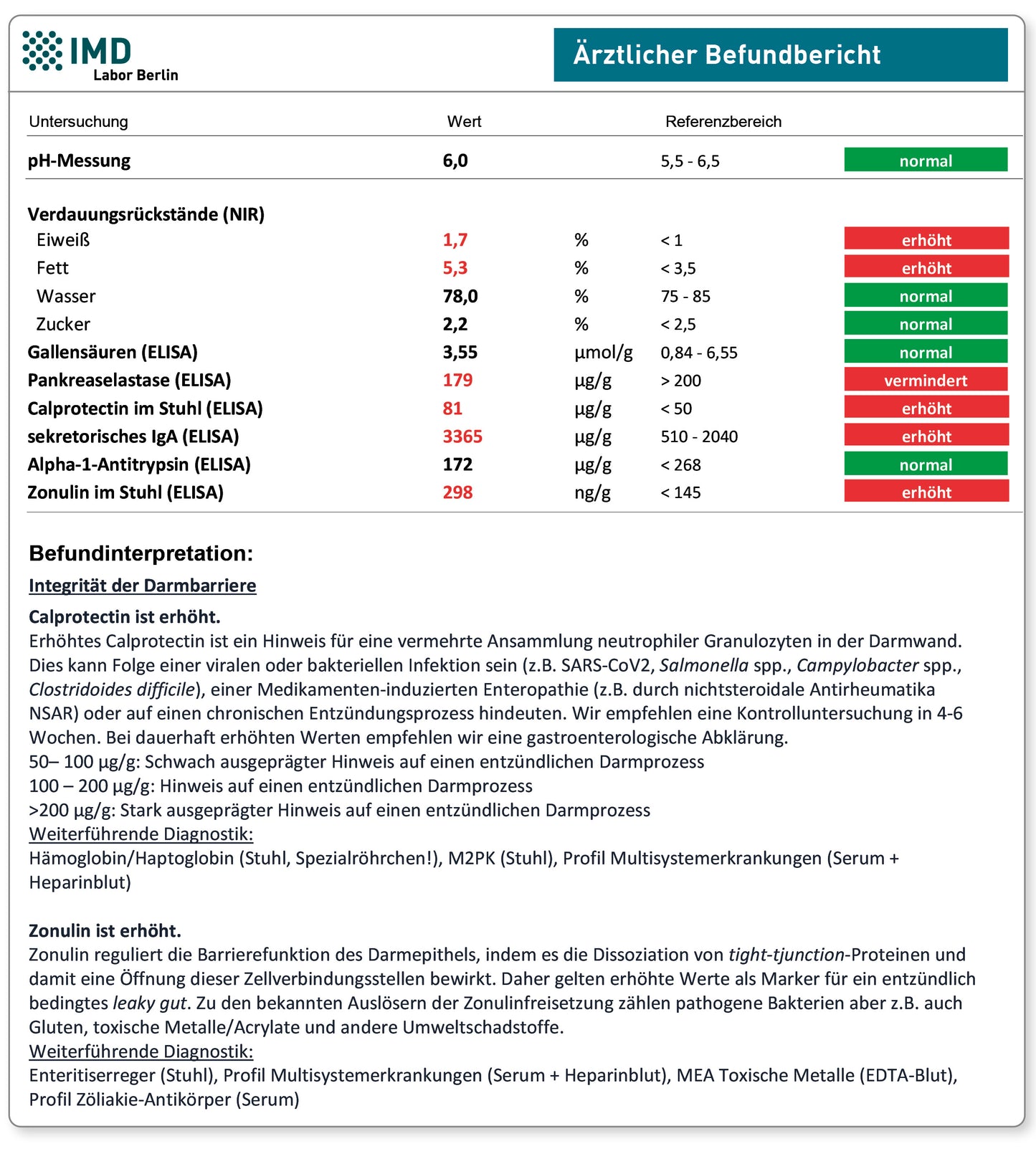 Check-Up Darm - Biochemie
