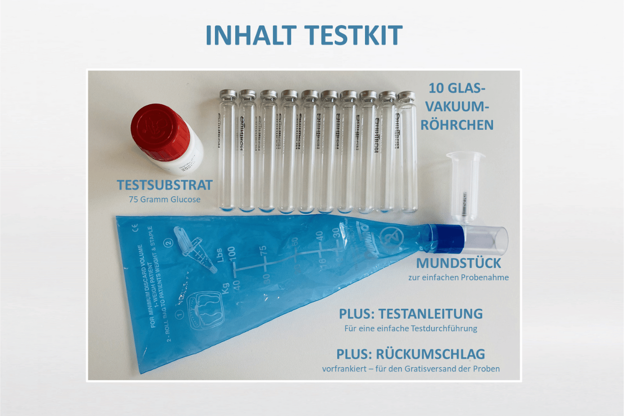 Atemtest SIBO Glucose