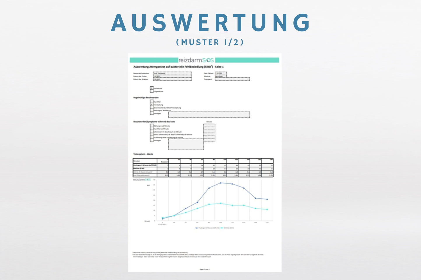 SIBO-Premium-Testpaket – 2 Atemtests je 10 Proben