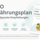 SIBO Ernährungsplan inkl. Präparat-Empfehlungen