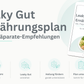 Leaky Gut Plan