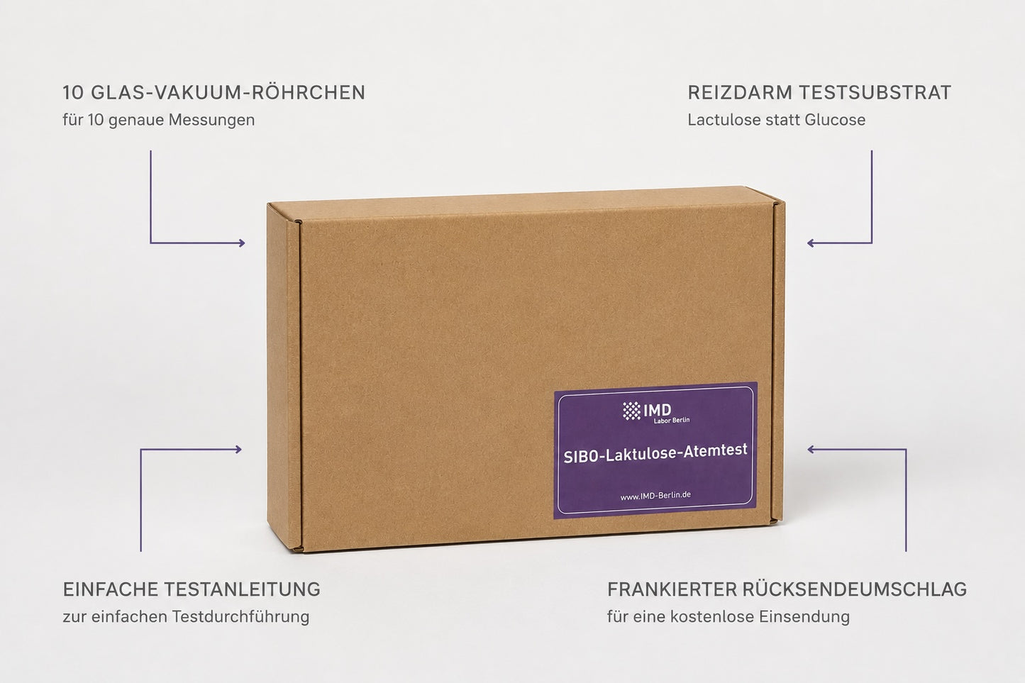 Atemtest SIBO Laktulose IMD - NICHT BESTELLBAR